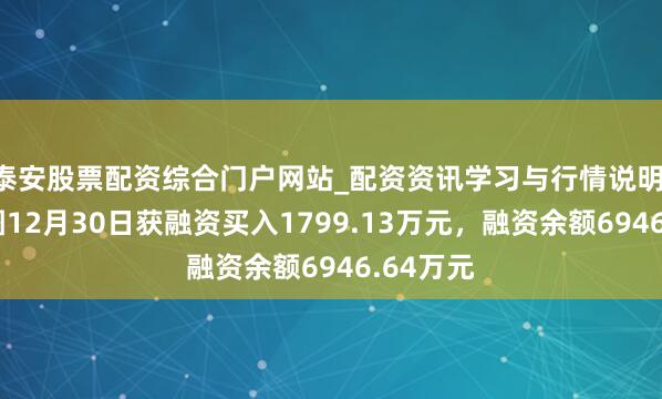 泰安股票配资综合门户网站_配资资讯学习与行情说明 百奥赛图12月30日获融资买入1799.13万元，融资余额6946.64万元