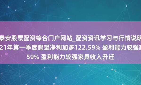 泰安股票配资综合门户网站_配资资讯学习与行情说明 宝钛股份2021年第一季度瞻望净利加多122.59% 盈利能力较强家具收入升迁