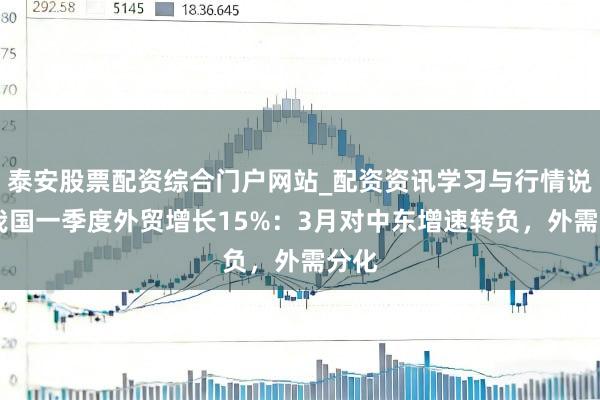 泰安股票配资综合门户网站_配资资讯学习与行情说明 我国一季度外贸增长15%：3月对中东增速转负，外需分化